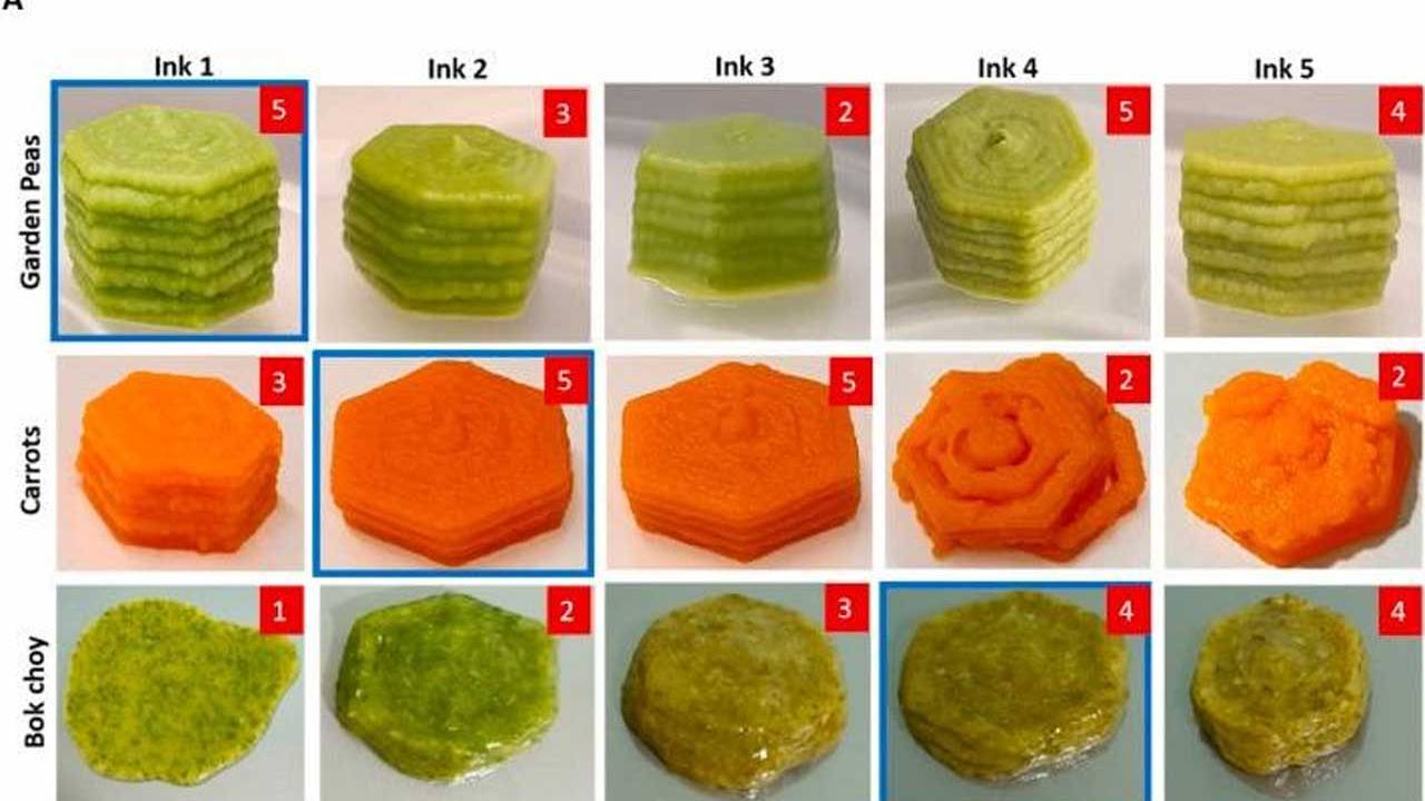 新研發的3D打印食品可保留和冷凍蔬菜的營養和風味